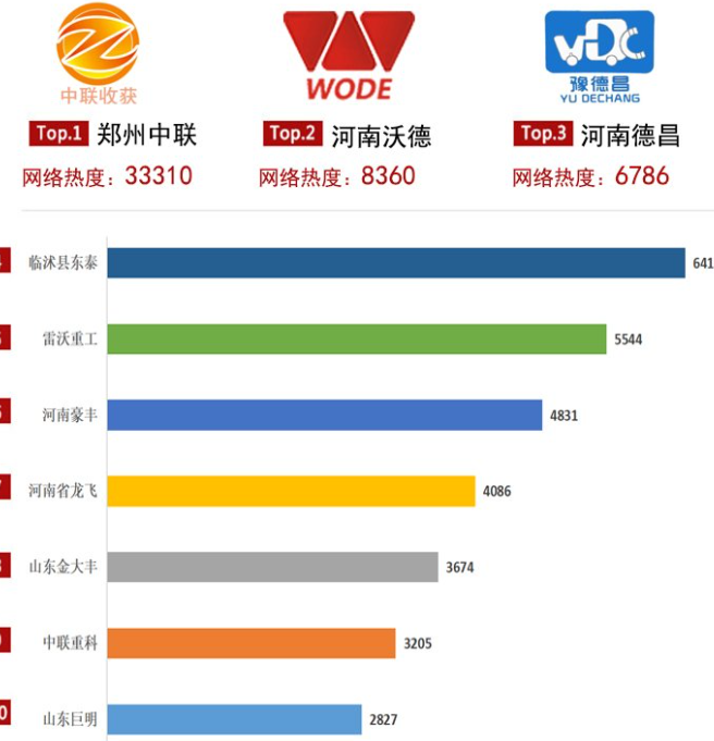 2020ũƷӰƤ鷢֣ʶ